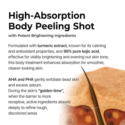 Dr.Melaxin Peel Shot Ampoule Duo (white+black）