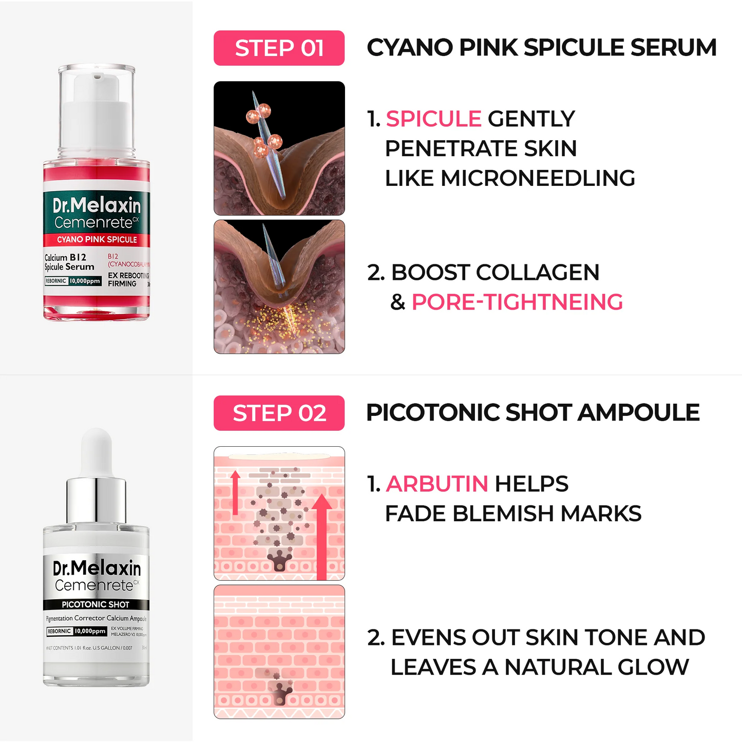 Dr.Melaxin Lumi firm & lift Duo